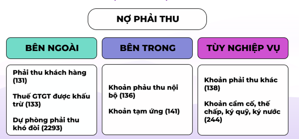 ke-toan-cong-no-phai-thu