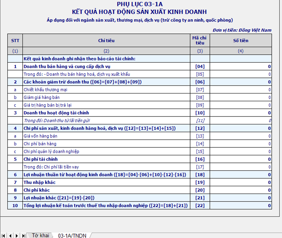 phu-luc-to-khai-quyet-toan-thue-tndn