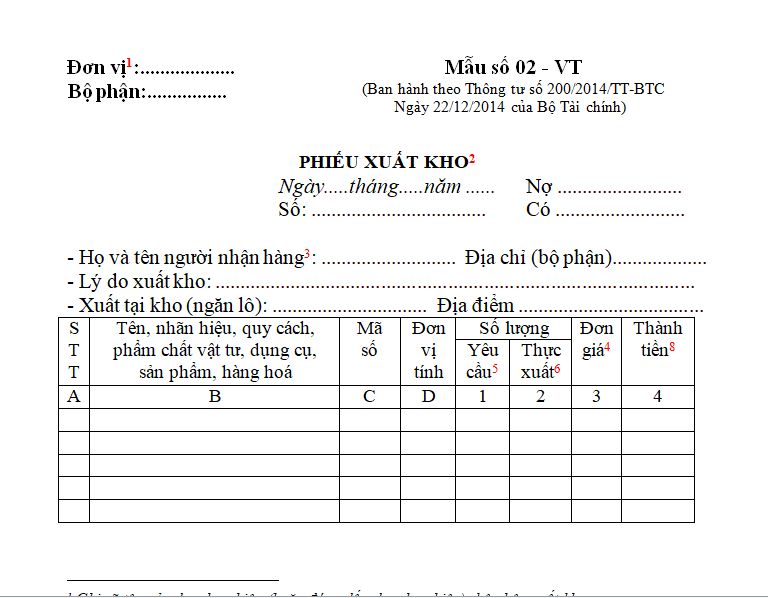 mau-phieu-xuat-kho-theo-thong-tu-200